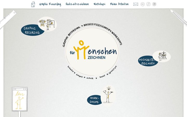 Screenshot of fuer-menschen-zeichnen.de