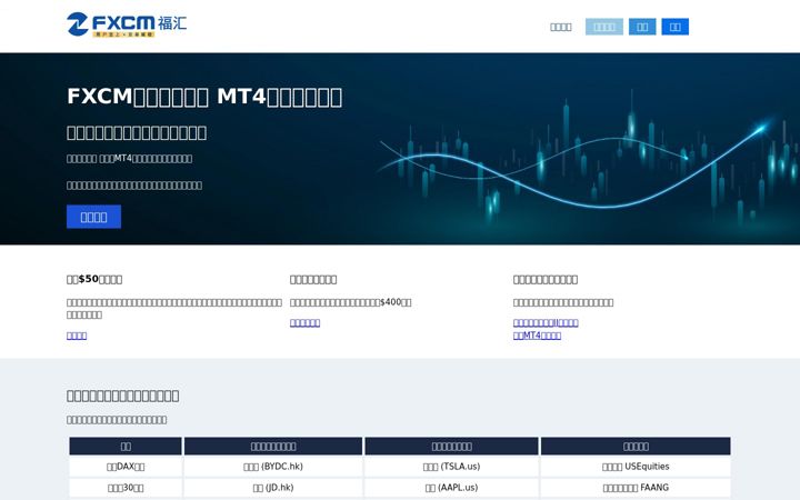 Screenshot of fuhuiso.com