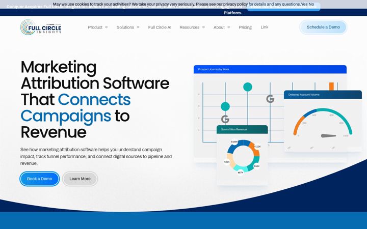 Screenshot of fullcircleinsights.com
