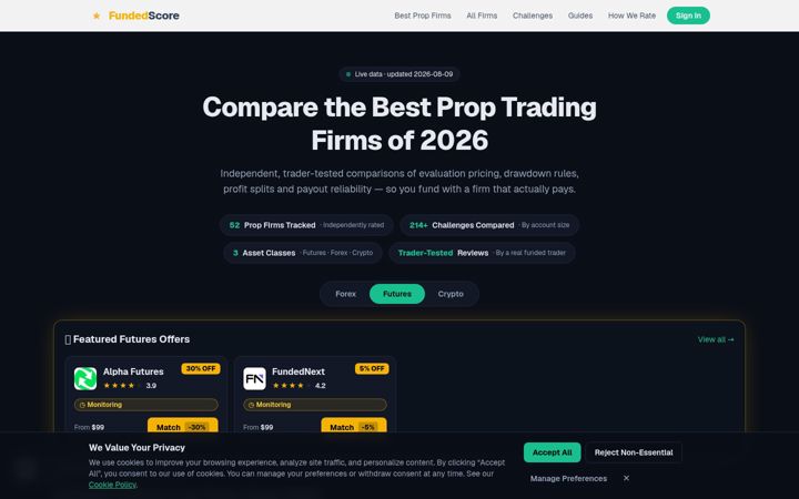 Screenshot of fundedscore.com