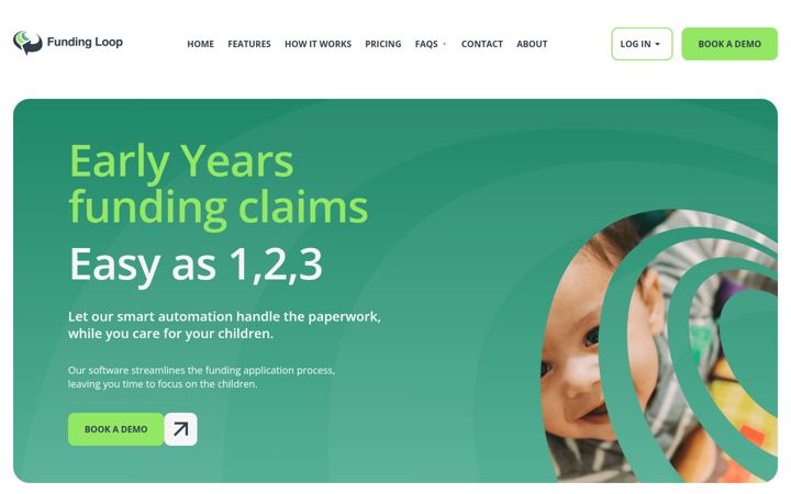 Captură de ecran a fundingloop.info