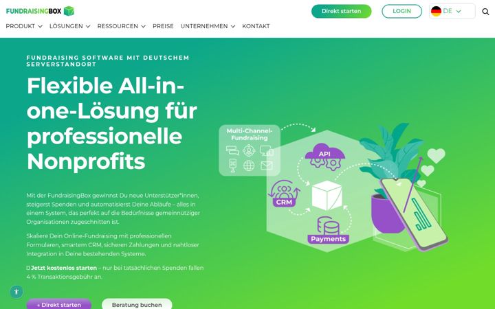 Zrzut ekranu fundraisingbox.com