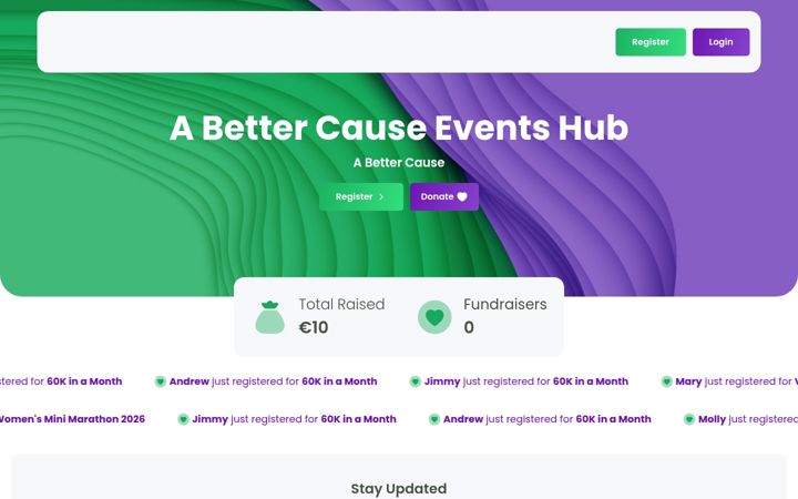 Screenshot of fundraisinghubs.com