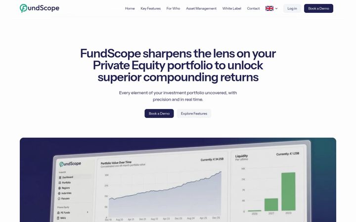 Ekraanipilt saidist fundscope.io