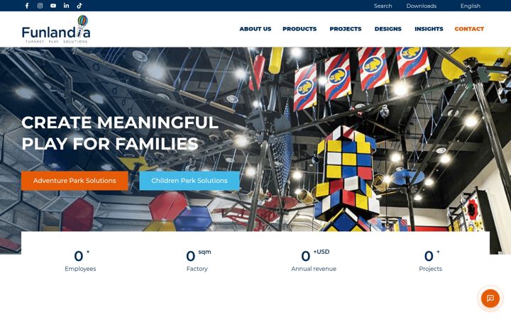 Screenshot of funlandia.com