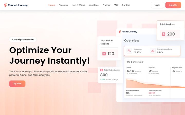 funneljourney.io