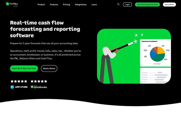 Screenshot of futrli.com