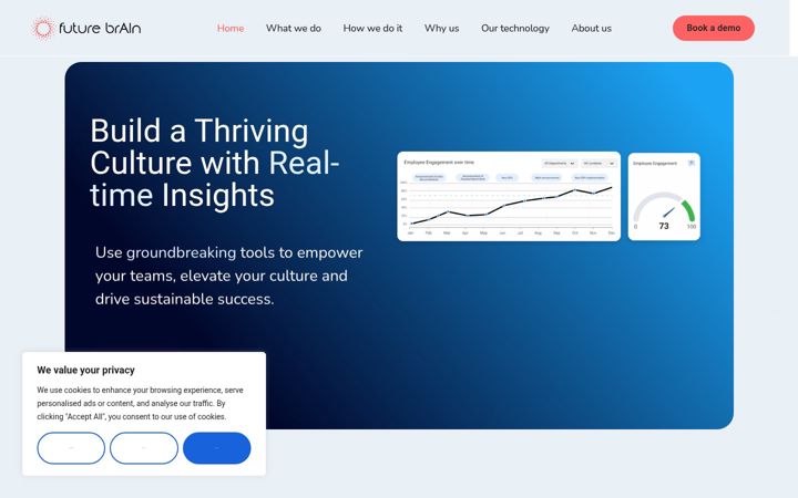 Screenshot of futurebrain.ai