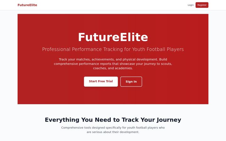 Captura de pantalla de futureelite.co.uk