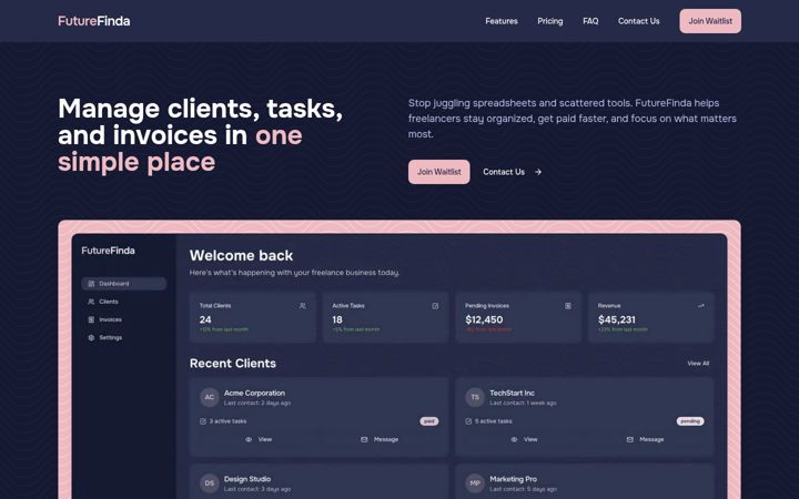 Screenshot of futurefinda.com