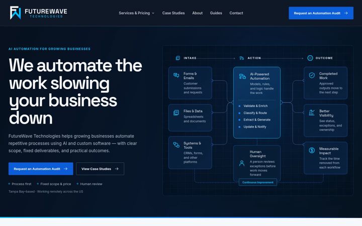 Screenshot of futurewave.technology