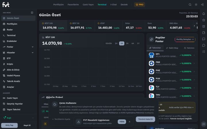Screenshot of fvt.com.tr