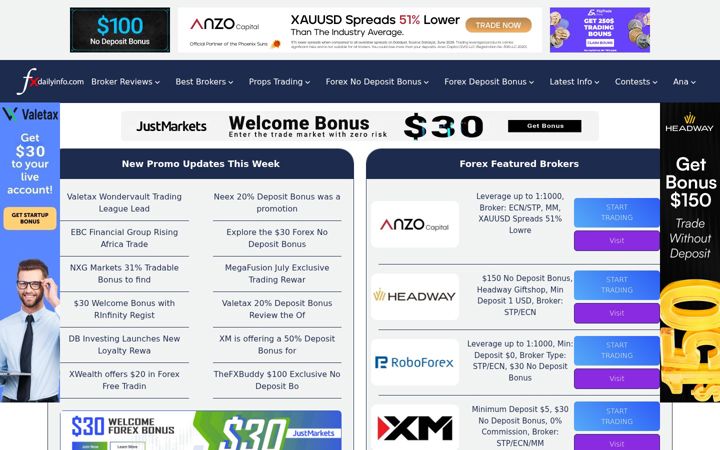 Screenshot of fxdailyinfo.com