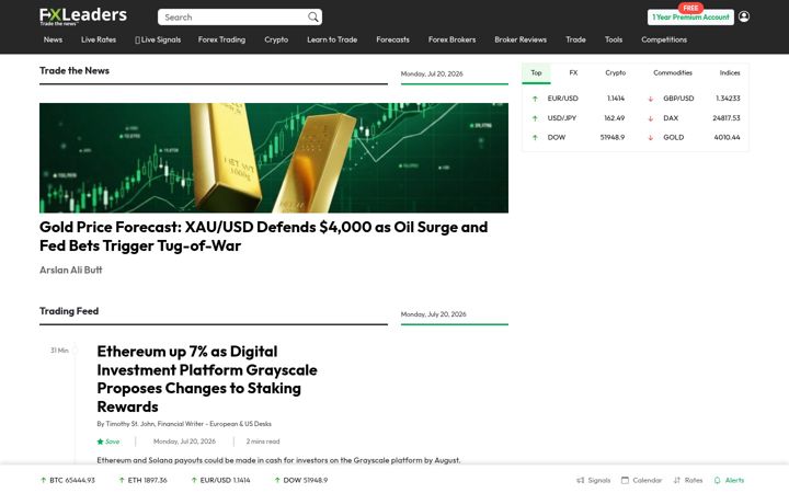 Screenshot of fxleaders.com
