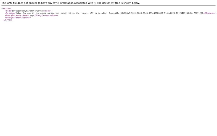 Screenshot of fxpro-cdn.cloud