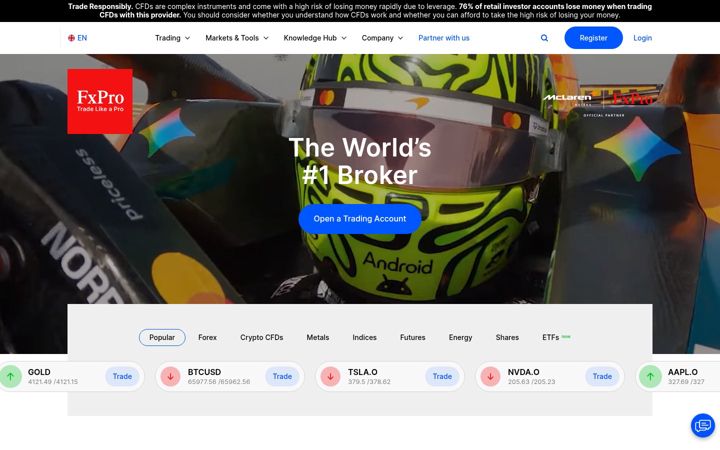 Screenshot of fxpro.group