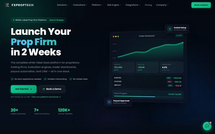 Screenshot of fxproptech.com