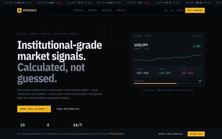 Screenshot of fxsignals.live