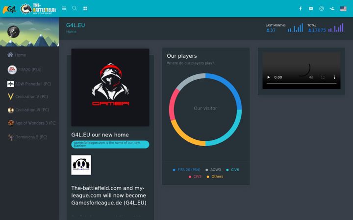 Screenshot of g4l.eu