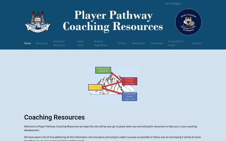Screenshot of gaa-pathway-resources.com