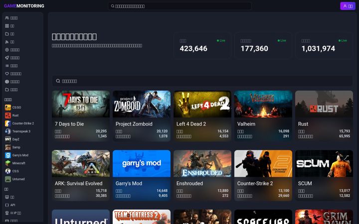 Képernyőkép: gamemonitoring.cn