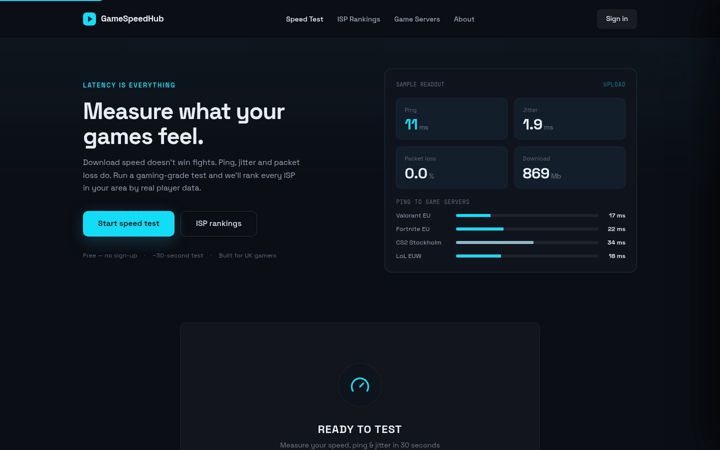 Screenshot of gamespeedhub.com