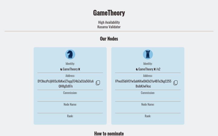 Screenshot of gametheory.me