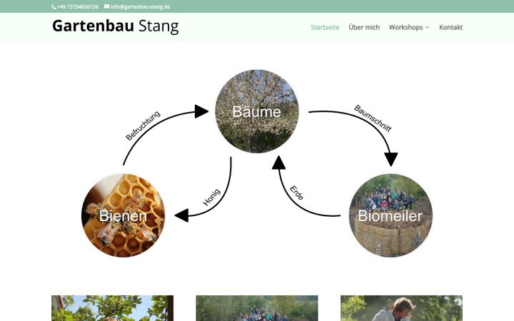 Screenshot of gartenbau-stang.de