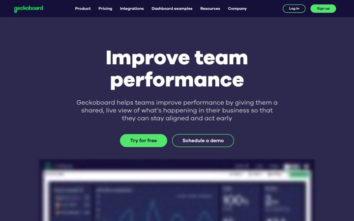 Screenshot von geckoboard.com