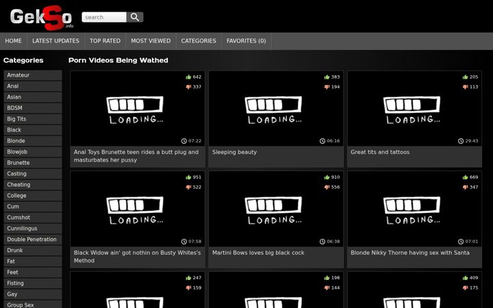 Screenshot ta' gekso.info