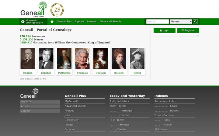 Screenshot of geneall.net
