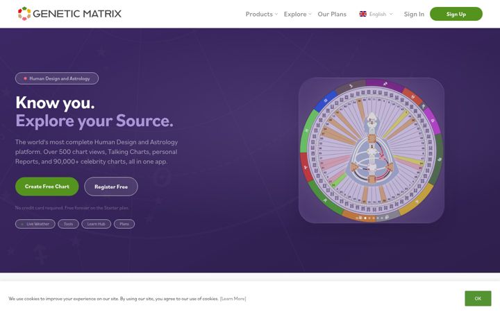 Screenshot of geneticmatrix.com