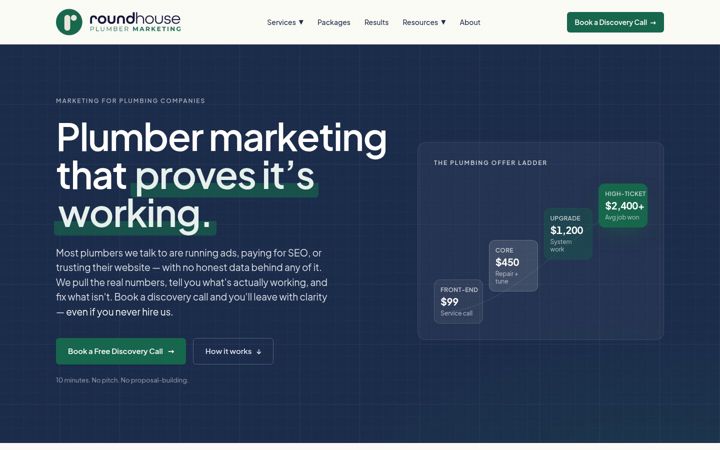 Screenshot of getroundhouse.com