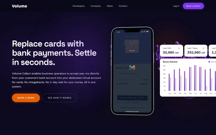 getvolume.com