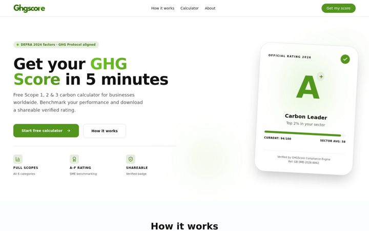 Screenshot of ghgscore.com