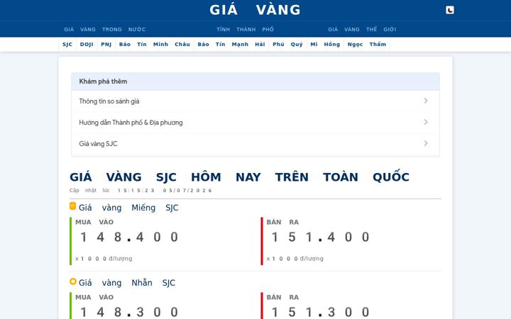 giavang.org