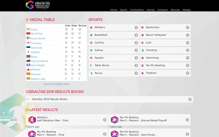 Screenshot of gibraltar2019results.com