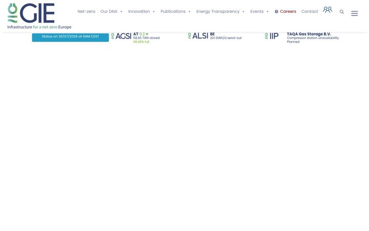 Screenshot of gie.eu