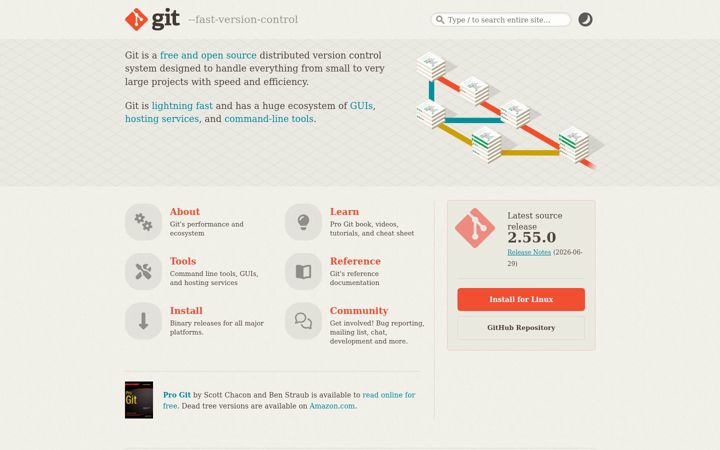 Screenshot stránky git-scm.com
