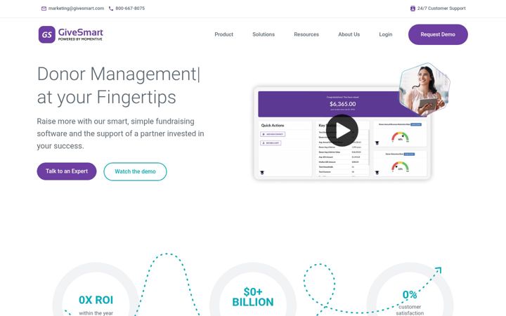 Kuvakaappaus sivustosta givesmart.com