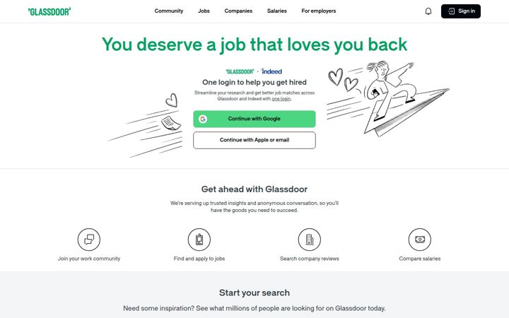 glassdoor.ca