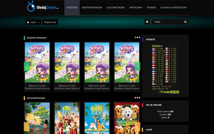 Screenshot of gledajcrtace.net