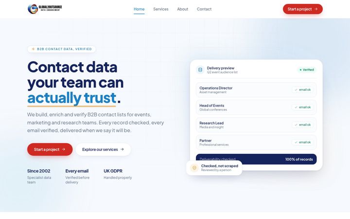 Screenshot of global2outsource.com
