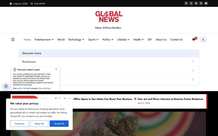 Screenshot of globalanalysis00.com