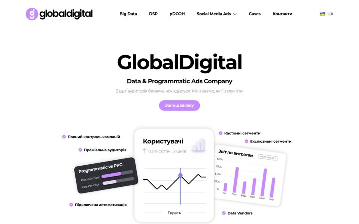 Snímek obrazovky globaldigital.com.ua