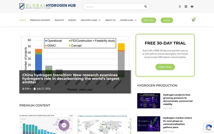 Screenshot of globalhydrogenhub.com
