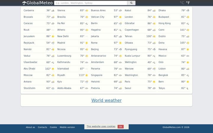 Screenshot of globalmeteo.com