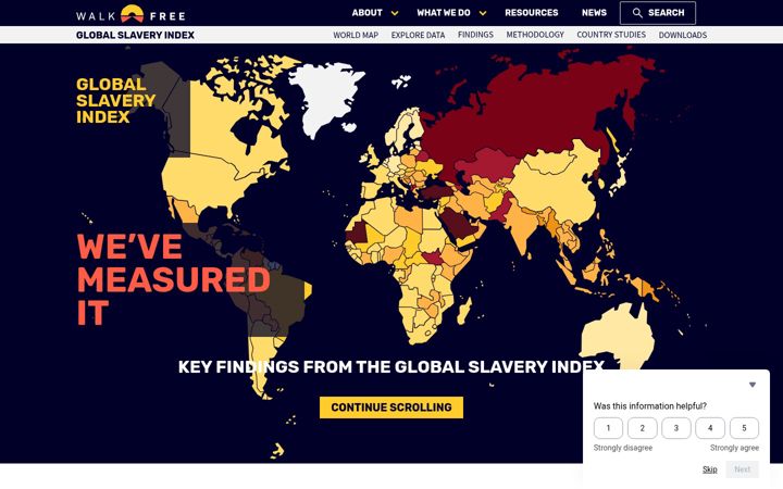 Screenshot of globalslaveryindex.org