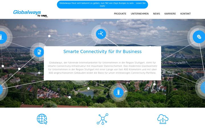 Screenshot of globalways.de