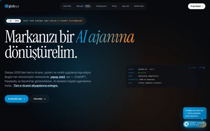 Screenshot of globya.com.tr
